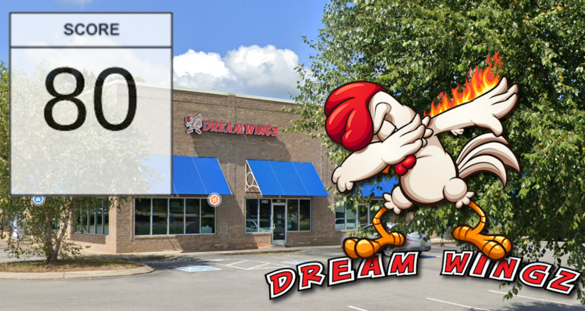 Dream Wingz – Tiny Town scores 80 on health inspection; repeat violation notice